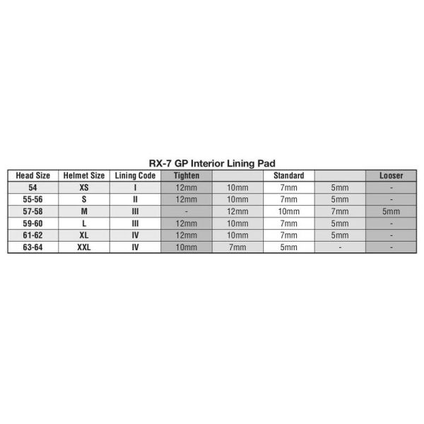 Arai Interno RX7 GP 10mm