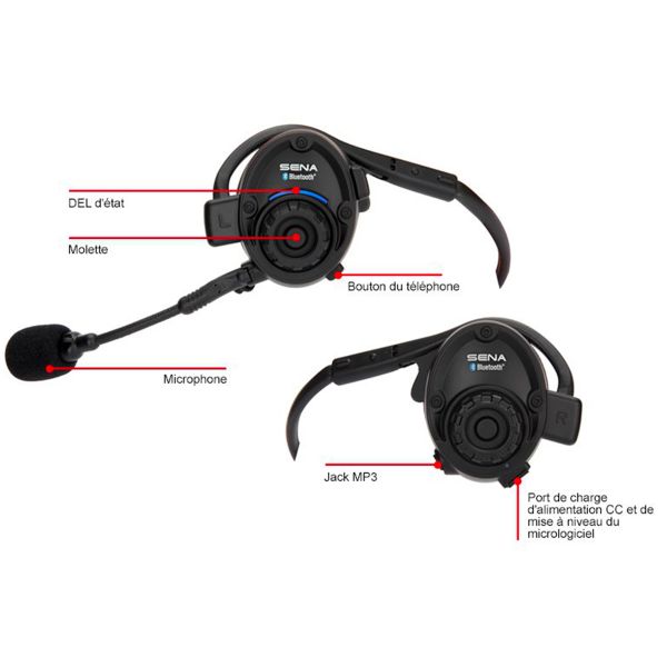 Sena Kit Bluetooth SPH-10 Solo