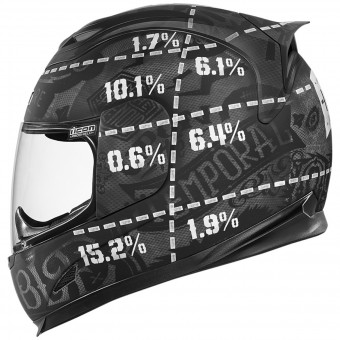 Integrale ICON Airframe Statistic Black