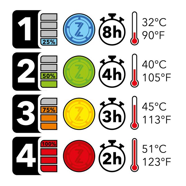 Segura Shiro Riscaldante Black