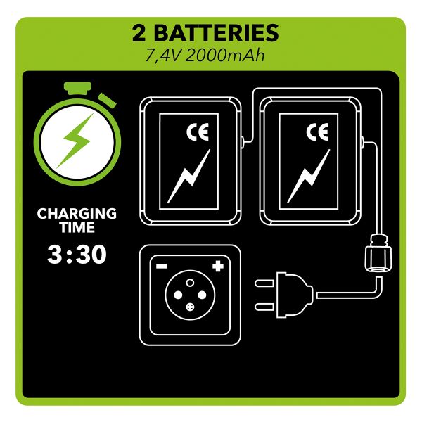 Segura Shiro Riscaldante Black