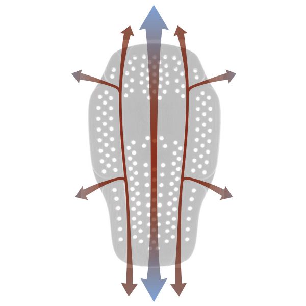 Alpinestars Nucleon KR-2i Back Protector Insert