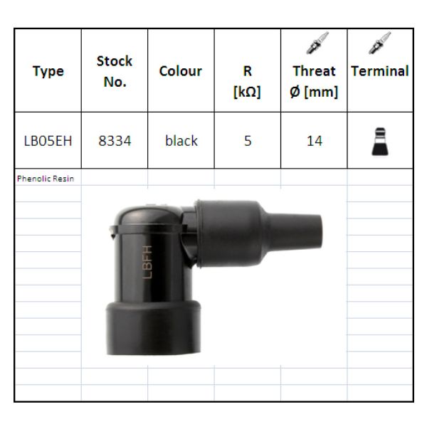 Cappuccio candela NGK LB05EH