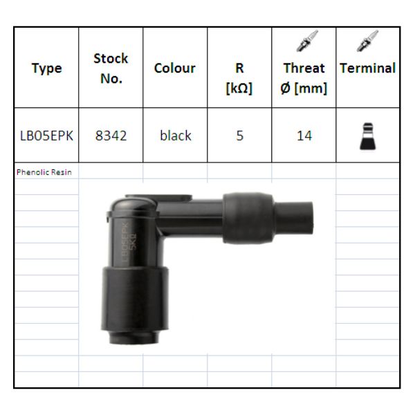 Cappuccio candela NGK LB05EPK